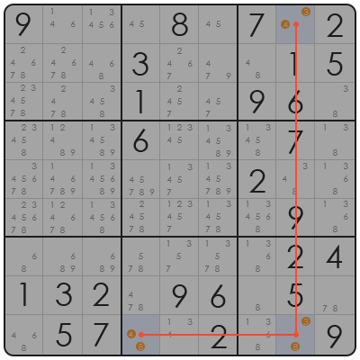 tips to play sudoku